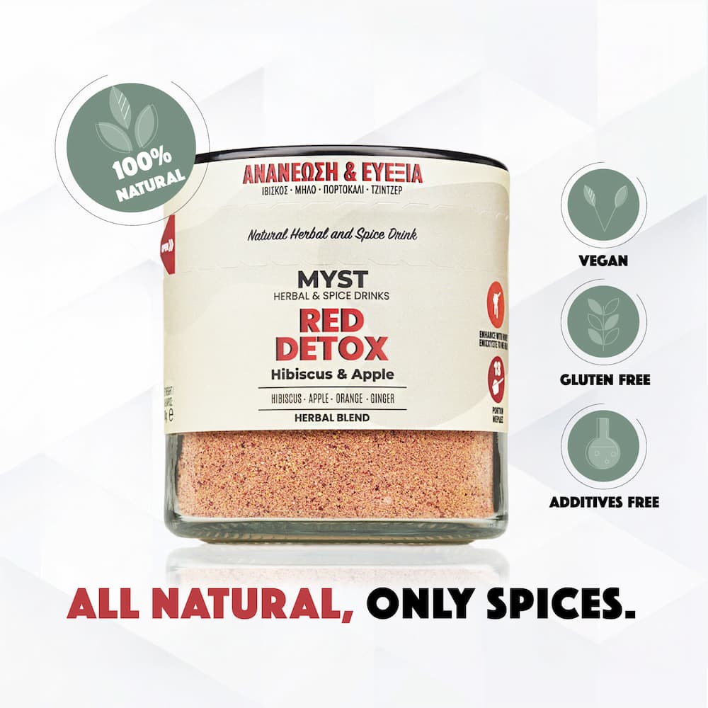 Jar of Myst Red Detox herbal blend with branding and health benefits on a white background