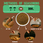 Infographic on methods of seasoning with text and images of seasoning application.