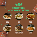 Menu with suggestions of meals containing animal protein on a brown background.
